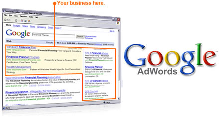 Posicionamiento en Google