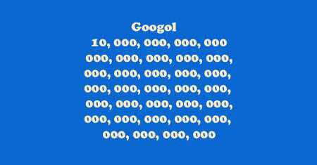 Posicionamiento en Google